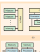 IBM PowerNP Network Processor: Hardware Software and Applications