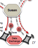 CallForge: Call Anonymity in Cellular Networks