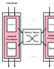 The Role of Network Processors in Active Networks