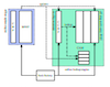 Packet Forwarding using Efficient Hash Tables