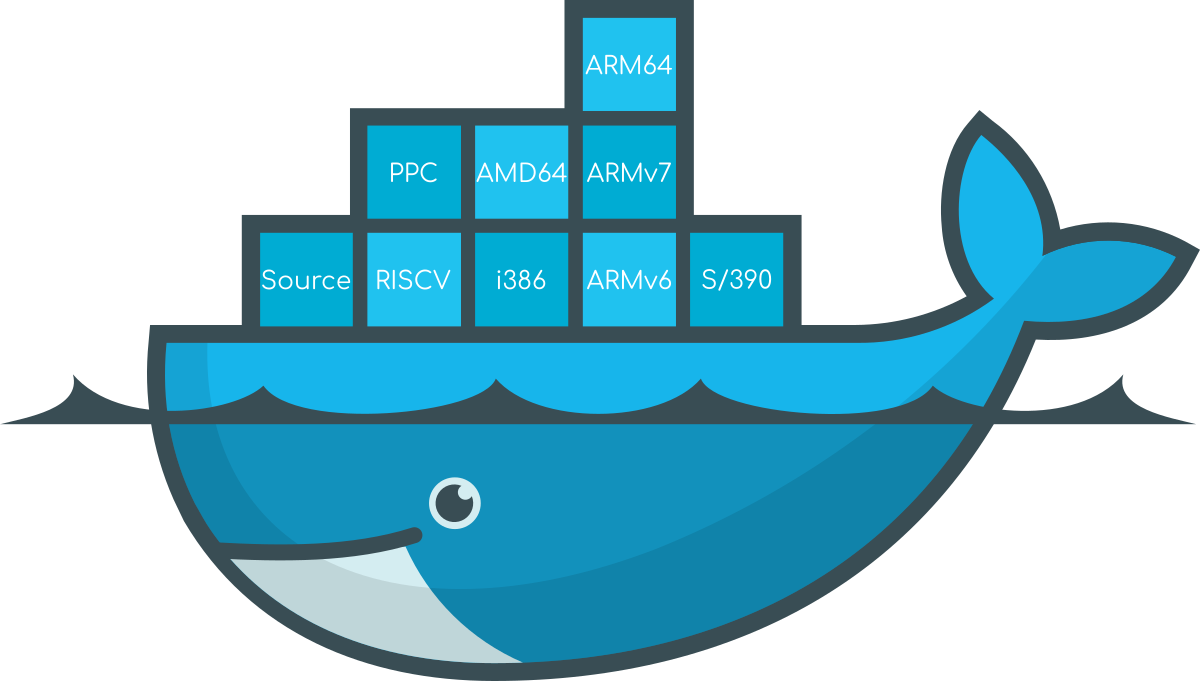 Generating Multi-Architecture Docker Images Made Easy
